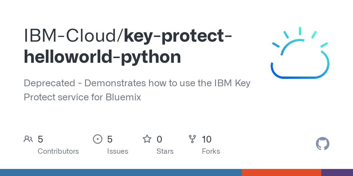 Replatform Cloud Migration