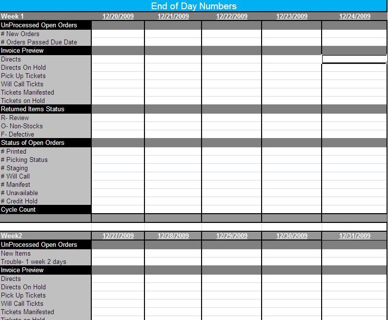 Erp Implementation Checklist Excel